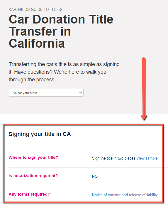 How to donate a car without a pink slip: needed documents in your state