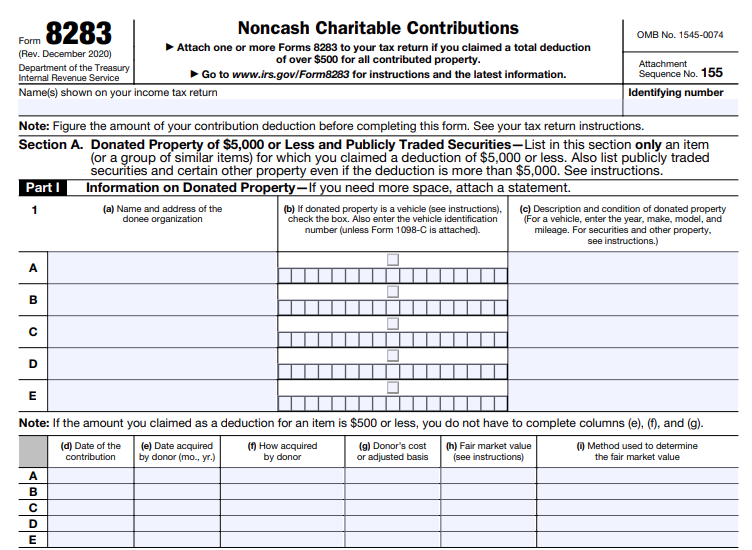 IRS Form 8283: Requirement for car donation over 500