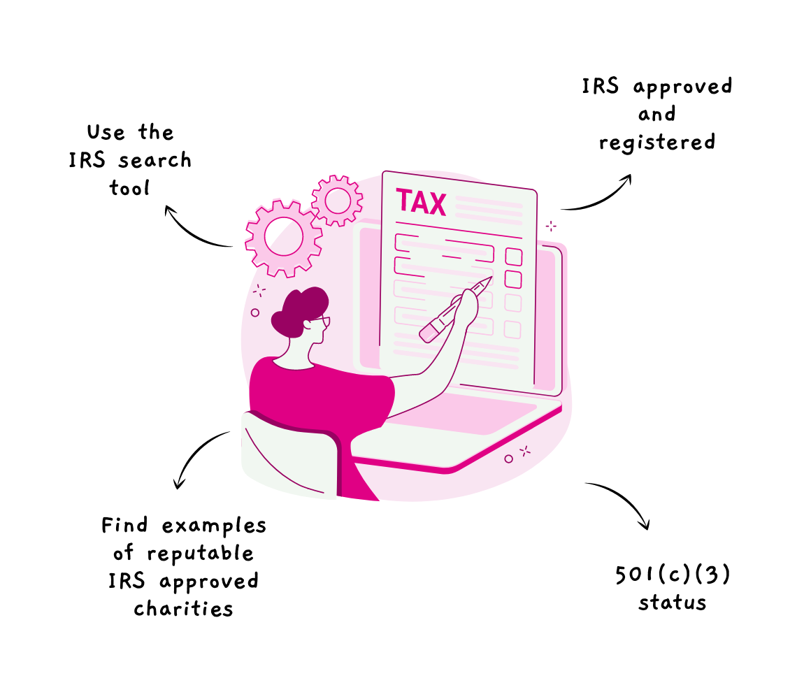 Summary of IRS rules and regulations you should know when donating your car to charity